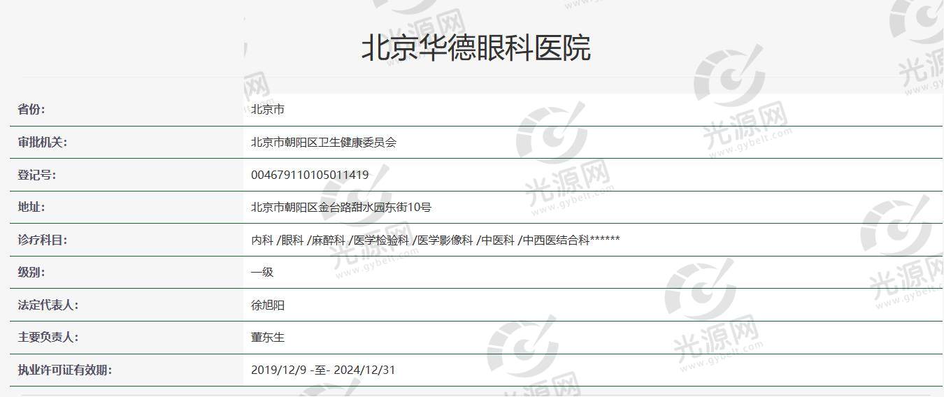 北京华德卫健委.jpg