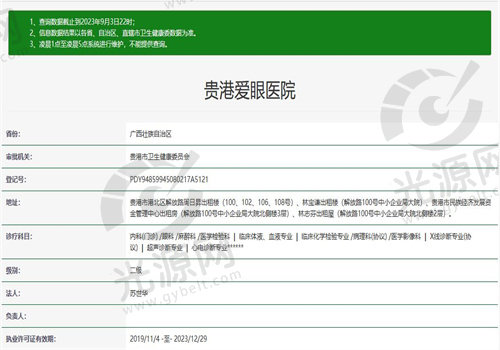 贵港爱眼医院电话号码是多少