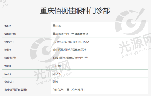 重庆佰视佳眼科门诊部资质