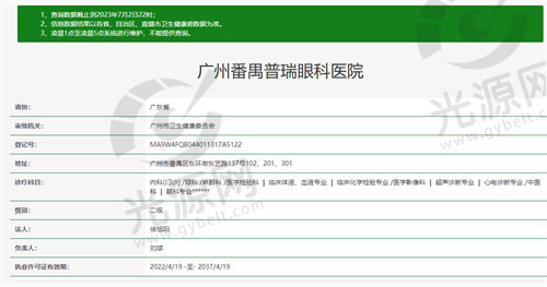 广州普瑞眼科医院资质