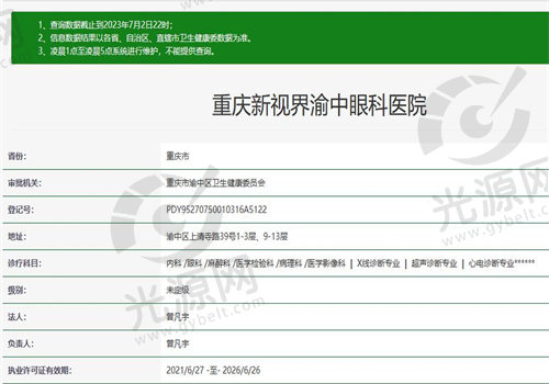 重庆新视界渝中眼科医院执业信息
