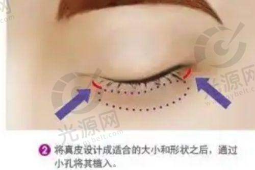 7. 郑州医德佳整形