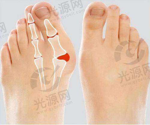 在线预约挂号快捷通道攻略