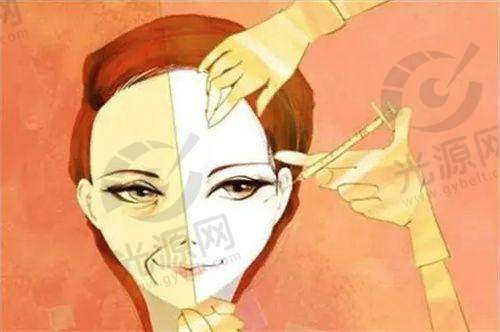 李发成吸脂成效如何？
