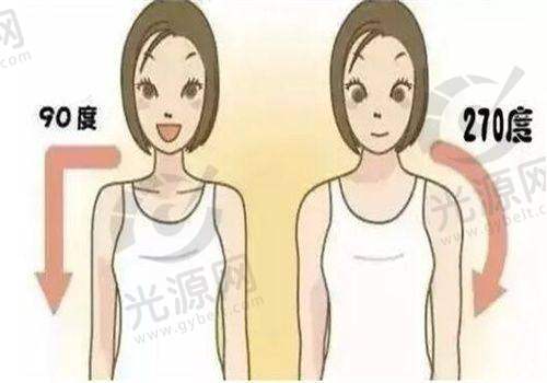 五、医生预约挂号攻略
