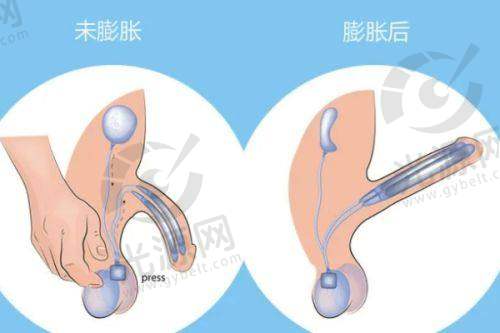 三、汉中中 心医院的口碑与评价