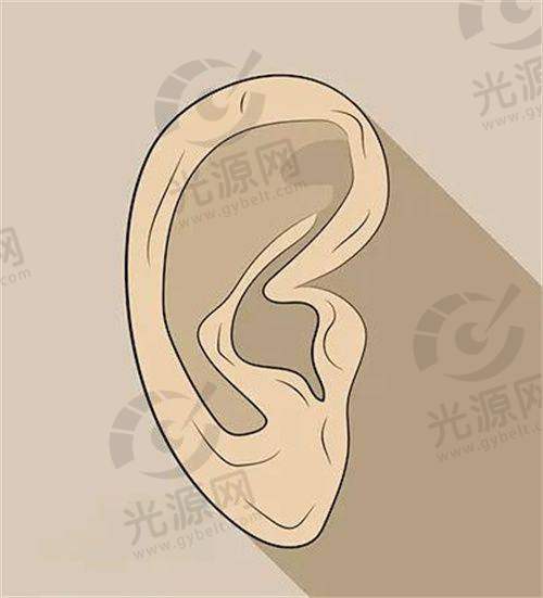 四、大连爱德丽格整形医院在哪里呢?