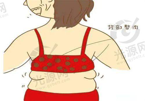 五、沈阳杏林整形医院医生预约挂号攻略