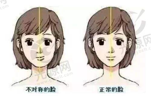 武汉卓美整形:医院背景与特色项目
