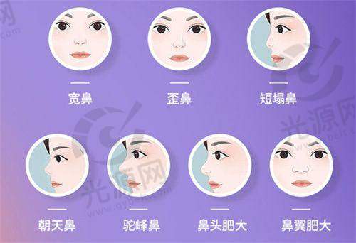 一、名声显赫的沈阳杏林整形医院官网