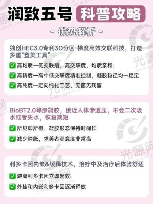 一、广州新时代整容美容医院的询问电话是多少?