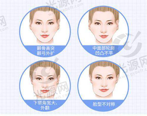 总结:西安整形医生罗金刚的专精与魅力