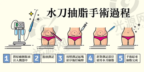 郑州马识文医生的患者实例与口碑