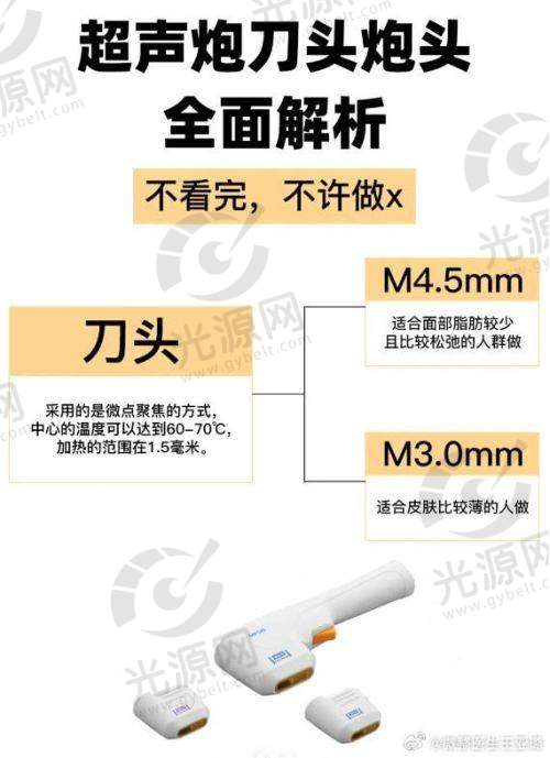 四、医院位置与详细信息