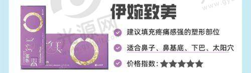 五、广州新时代整容美容医院的预约挂号攻略