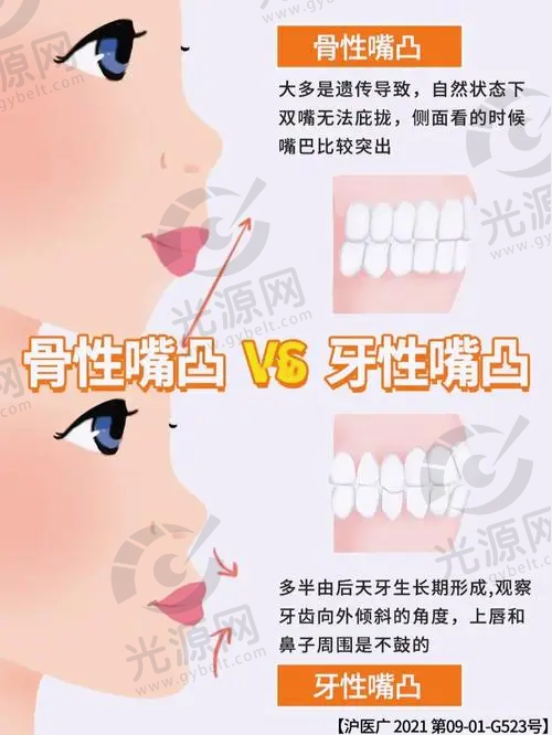 安阳金善美耿医生的特色技术与擅长项目