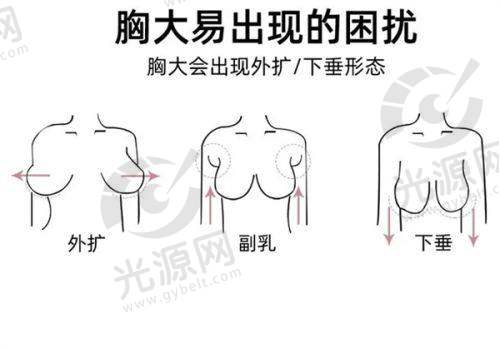 五、登封市人民医院医疗美容科的预约挂号攻略