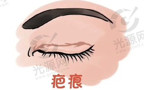 二、深圳广尔美丽医疗美容擅长的项目及技术优势