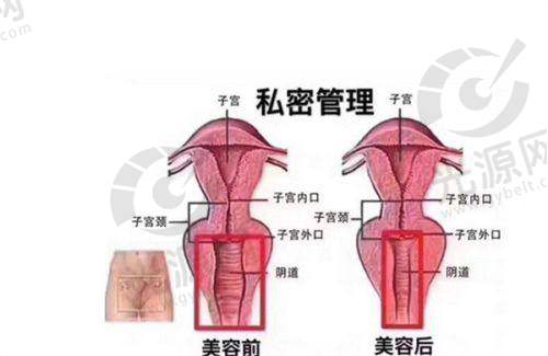 二、登封市人民医院医疗美容科的技术优势,打造理想美丽