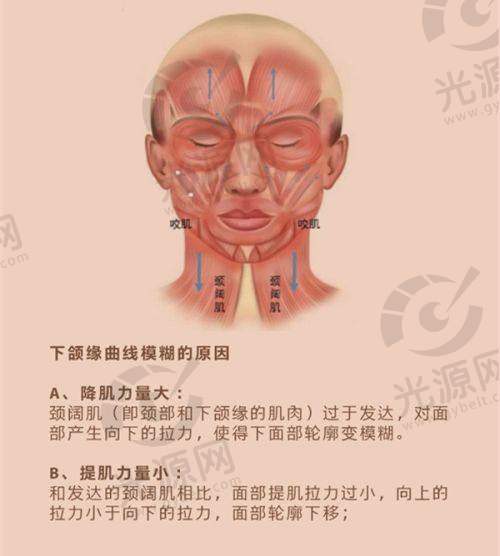 合肥一加一医疗美容医院马璐医生的双眼皮手术成效