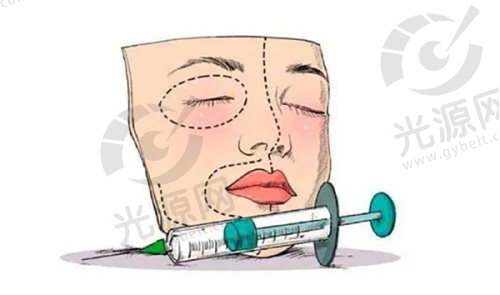 二、技术优越的整形项目