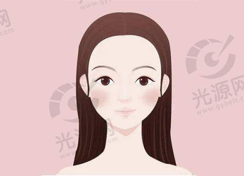 三、西双版纳吴氏嘉美整形医院：客户口碑实例分享