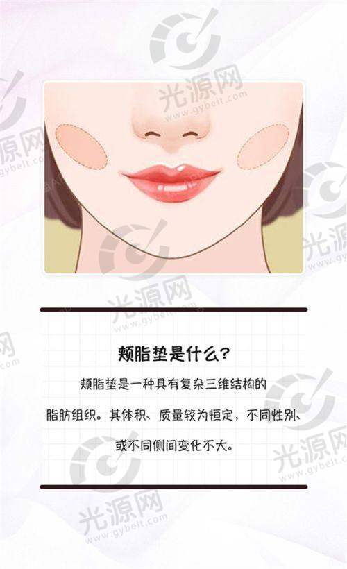 六、广州新时代整容美容医院医生收费价目表
