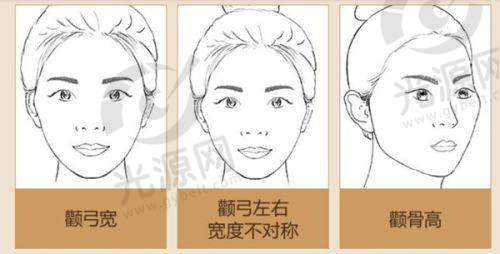 四、哈尔滨菲澜整形医院的位置与预约信息