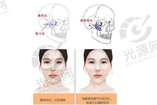 总结:南阳维多利亚曹医生照片背后的故事与价值