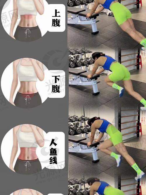 总结：腹部抽脂要不要全部脱光？