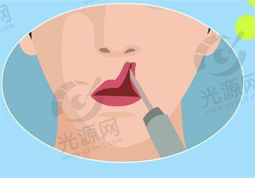 如何预约李辉医生？