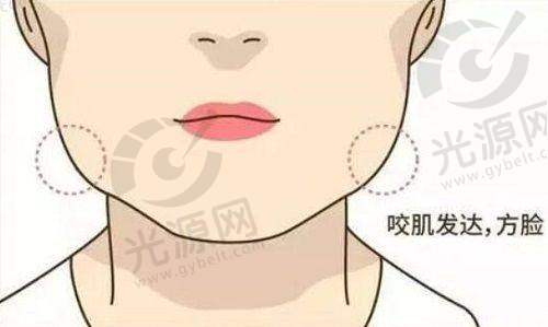 结语