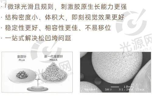 五、南通伊莱美整形医院医生预约挂号攻略