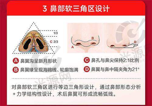 一、温州艳后美容整形医院,全方面介绍医院背景及资质