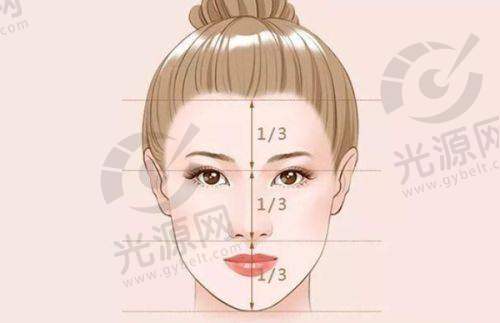 重庆光子嫩肤价格揭秘，哪家医院效果好？权威推荐与真实案例分享！