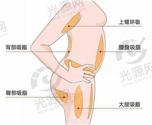 三、开封誉美医疗美容整形的顾客评价与实例分享