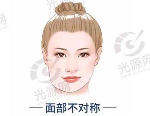 二、太仓广慈医院整形美容科——技术团队及项目特色