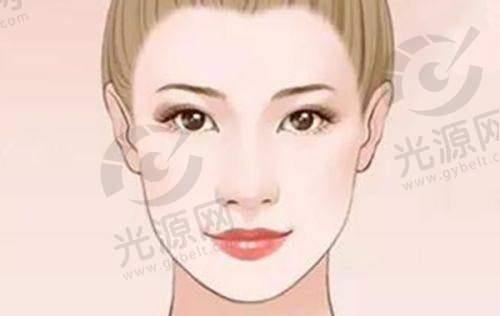 如何预约李冰冰医生?