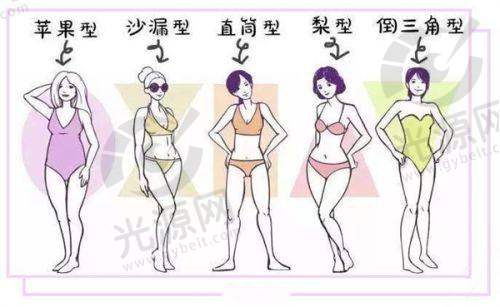 王春红医生更厉害的三个地方