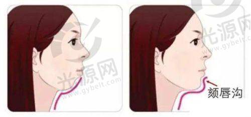 预约赵烨德医生的便捷方式