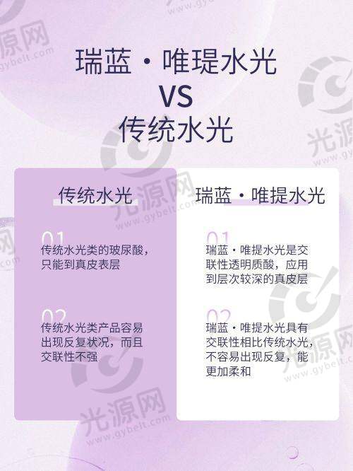 二、江阴申港医疗美容门诊擅长项目的技术优势