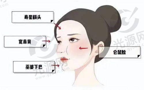 替迪医生变性手术实例:真实的患者反馈