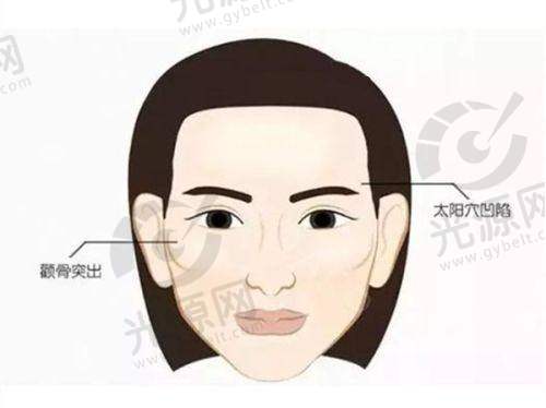 一、郑州颜图丽人医疗美容门诊部概述