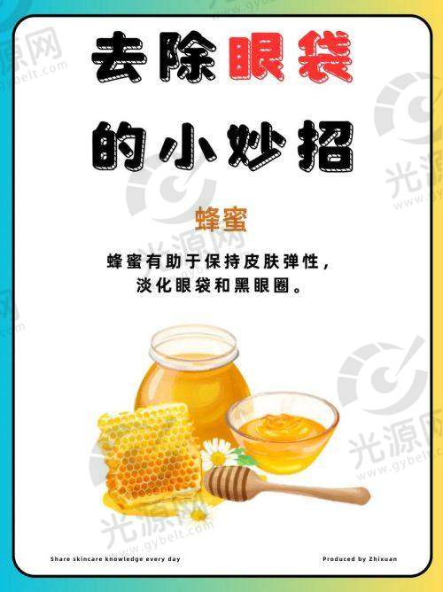 六、重庆锦美整形医院：医生收费价目表