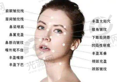 于晓强医生的用户口碑