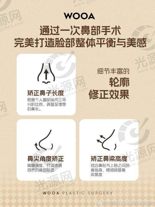 长春做鼻子好的医生十大榜单
