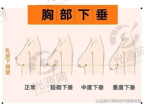 一、专精而具有影响力的扬州雷医生整形