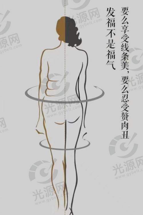 一、郑州抽脂比较好的医生十大榜单