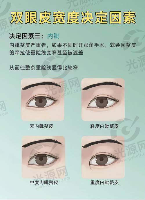 结尾