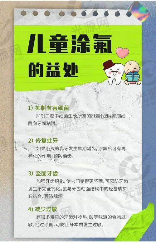 小孩的牙齿涂氟需慎重——总结与呼吁